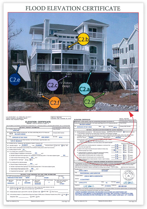 Flood Elevation Certificate in NJ